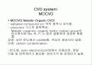 [박막공학] CVD (Chemical Vapor Deposition )란 무엇인가? 67페이지