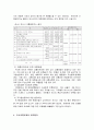 (도시행정론) 부산시 교통문제의 현황과 과제 및 해결방안 9페이지