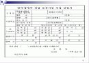 보육시설 기관설립절차 및 환경구성 16페이지