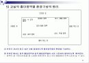 보육시설 기관설립절차 및 환경구성 24페이지