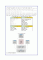 노인학대 문제의 원인과 해결방안 7페이지