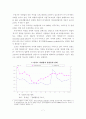 영세자영업자의 현황과 정책적 지원방안 7페이지