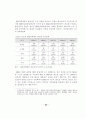 지방사립전문대학의 설립배경과 발전과정 35페이지