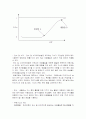 대기오염 방지 대책 4페이지