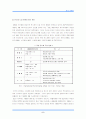 국제환경규제와 환경정책 실현사례를 분석을 통한 대응방안모색 7페이지