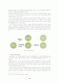 복권 시장에 대한 마케팅 전략 24페이지