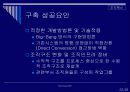 기업혁신사례 삼성 SDI 23페이지