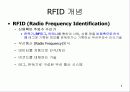 RFID (Radio Frequency Identification) 4페이지