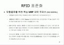 RFID (Radio Frequency Identification) 17페이지