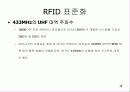 RFID (Radio Frequency Identification) 18페이지