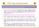 RFID(Radio Frequency Identification) 4페이지