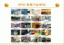 RFID(Radio Frequency Identification) 28페이지