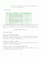 UTI,AGE,IHD 환자의 CASESTUDY  20페이지