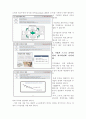 기업가 정신의 복원방안 16페이지