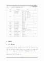 인사행정의 역사적 변천과정에 관한 연구 14페이지