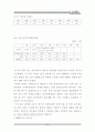 인사행정의 역사적 변천과정에 관한 연구 40페이지