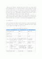 신용평가제도에 대한 개념적 이해와 현황 7페이지