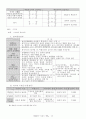 형법서브노트(형법요약) 19페이지