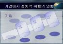 [정치적 위험]기업에서 정치적 위험의 영향 16페이지