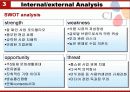 CJ 그룹의 경영 전략에 대한 분석 13페이지