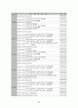 (사회복지 실습)송파청소년수련관 복지기관 사회 봉사활동 및 사회복지 실습 13페이지