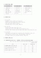 용수철 늘리기 세안 2페이지