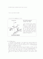 낙하운동과 중력가속도 측정 -결과 레포트 12페이지