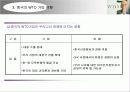 중국의 WTO가입 7페이지