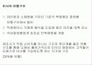 유통경로의 특징과 필요성(미샤) 3페이지