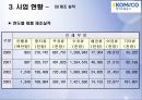 한국조폐공사의 경영활동 11페이지