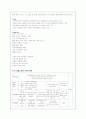 CJ홈쇼핑 경영전략 분석 및 향후 전략방안 20페이지