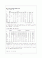 (청소년복지) 청소년 약물남용의 실태와 문제점 및 해결방안 14페이지