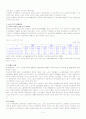 (농촌노인문제) 농촌 노인복지 현황과 문제점 및 개선방안 2페이지