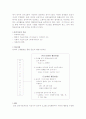 (ADHD) ADHD의 이해와 전략 및 사례 12페이지