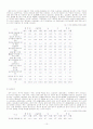 (청소년복지) 청소년 약물남용의 실태와 문제점 및 해결방안 10페이지