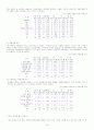 (청소년복지) 청소년 약물남용의 실태와 문제점 및 해결방안 16페이지