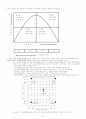 리더쉽(사회복지행정론) 6페이지