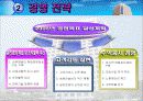 한국전력 공사 조사분석 (발표용 파워포인트) 6페이지