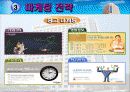 한국전력 공사 조사분석 (발표용 파워포인트) 8페이지