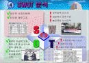 한국전력 공사 조사분석 (발표용 파워포인트) 9페이지