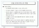 화일의 인덱스 구조 6페이지