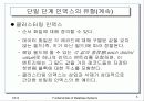 화일의 인덱스 구조 8페이지