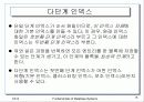 화일의 인덱스 구조 15페이지