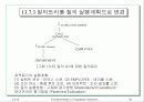 질의 처리와 질의 최적화를 위한 알고리즘 33페이지