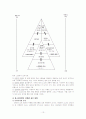 (청소년복지) 청소년비행의 실태와 청소년비행 관련법 13페이지