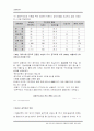 [금융경제]우리나라 금융산업의 문제점과 경쟁력 강화 방안 8페이지