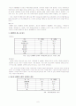 (청소년복지) 청소년 성매매의 실태와 사례 및 해결방안 7페이지