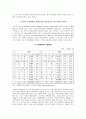 (국제통상) 한국 쌀 시장 개방의 불가피성 17페이지