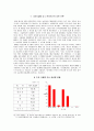 (국제통상) 한국 쌀 시장 개방의 불가피성 19페이지