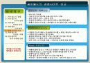 [인터넷 마케팅 전략기획서]싸이월드(Cyworld)에 대하여 8페이지